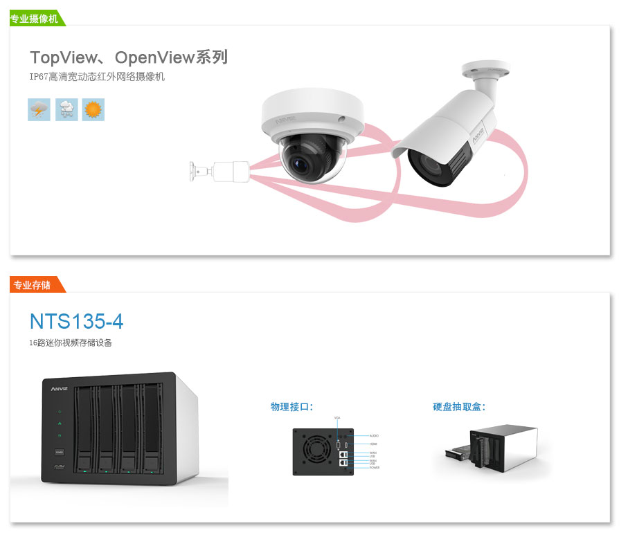 IP67高清寬動態(tài)網(wǎng)絡(luò)攝像機(jī)、專業(yè)級NVR