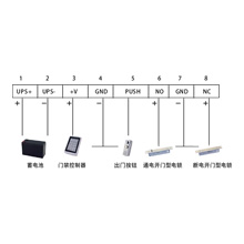 5A高效型門禁開(kāi)關(guān)電源